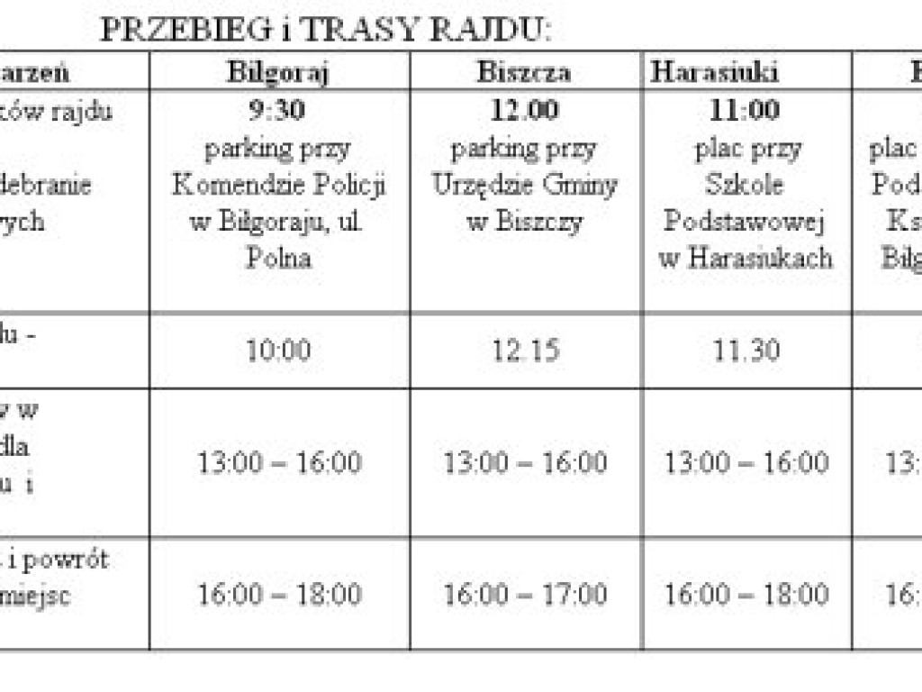 Jasełka 2015 Sceny Amatora BCK (FOTO)