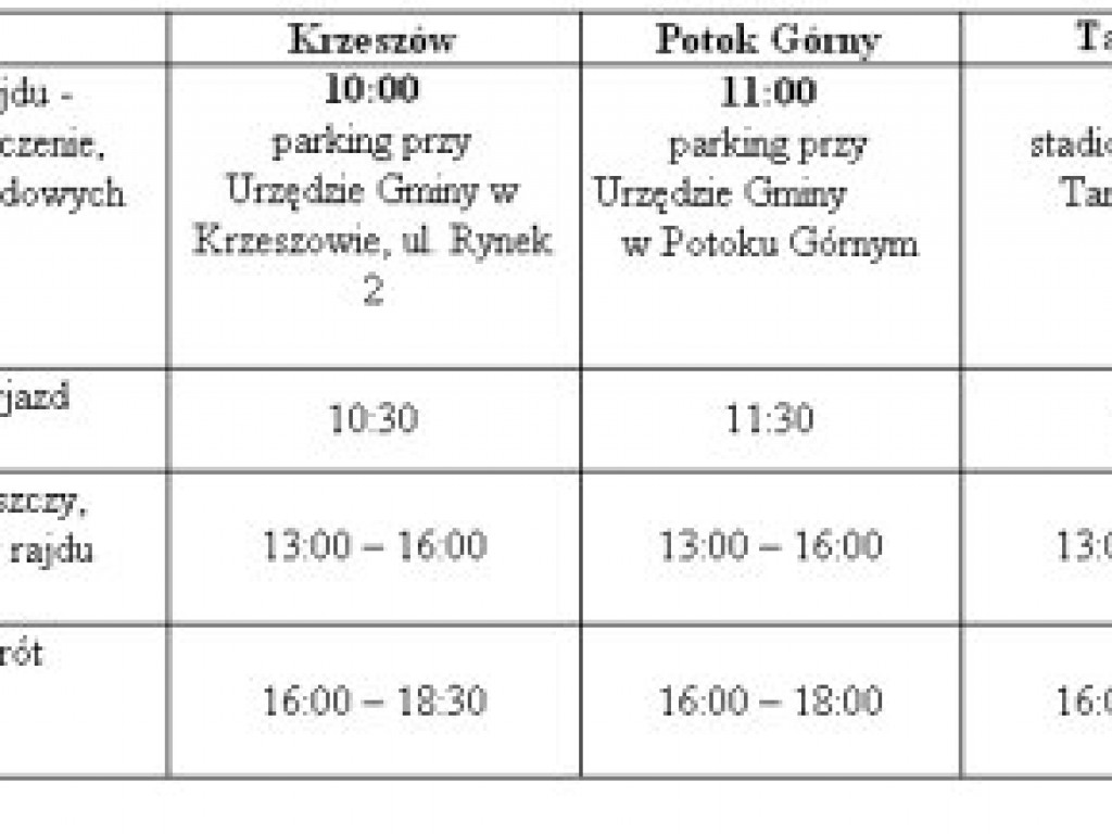 Jasełka 2015 Sceny Amatora BCK (FOTO)