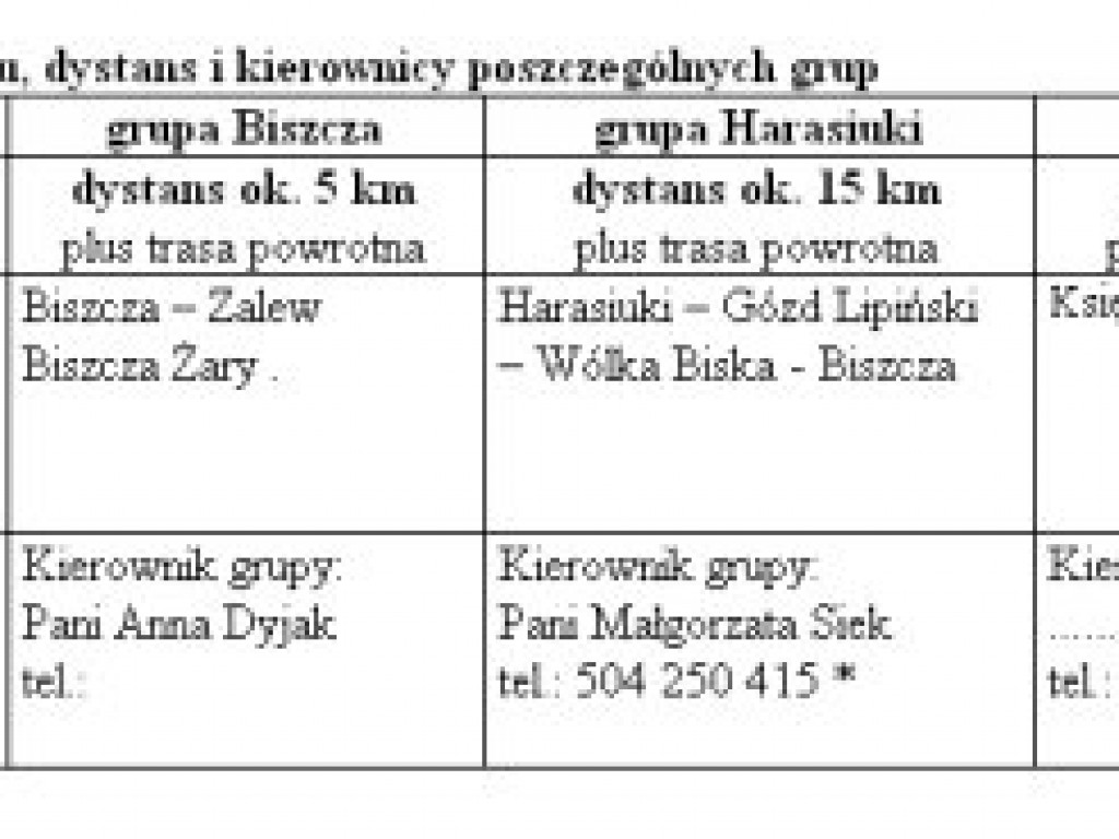 Jasełka 2015 Sceny Amatora BCK (FOTO)