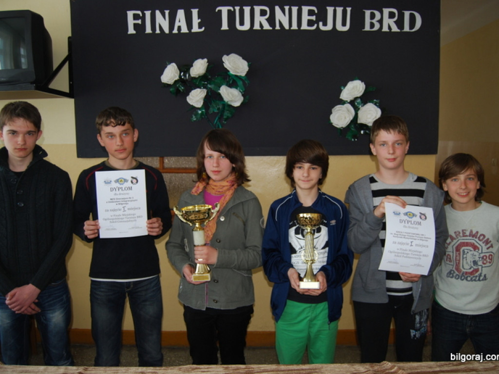 Wyniki  Miejskiego Turnieju BRD