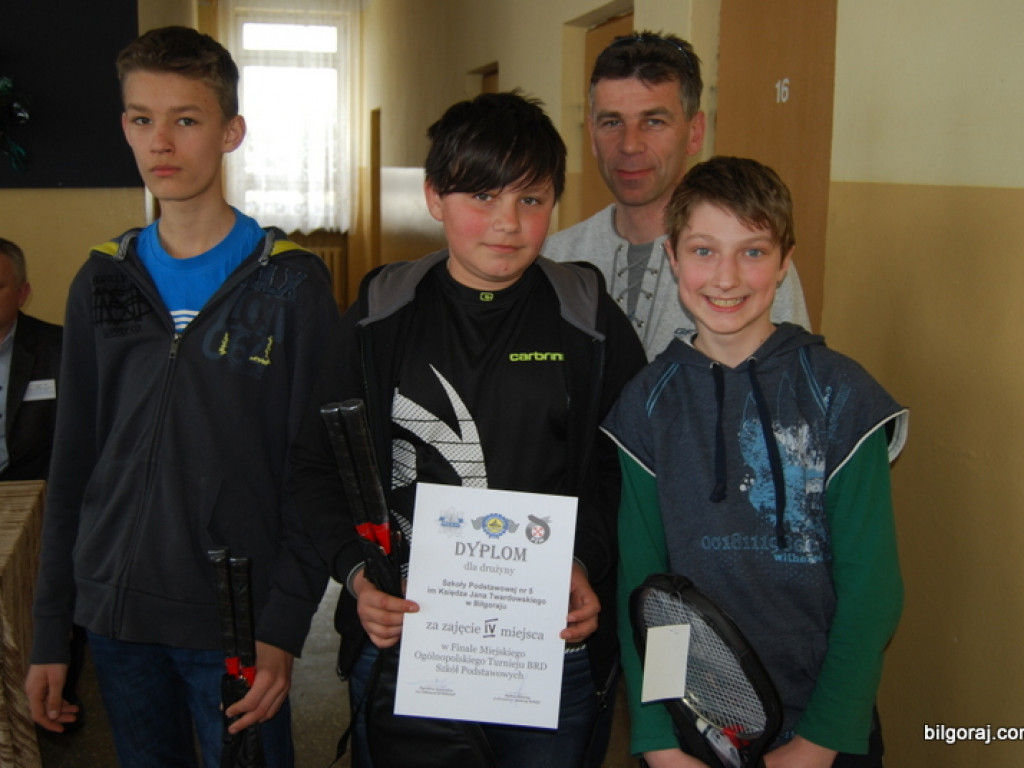 Wyniki  Miejskiego Turnieju BRD