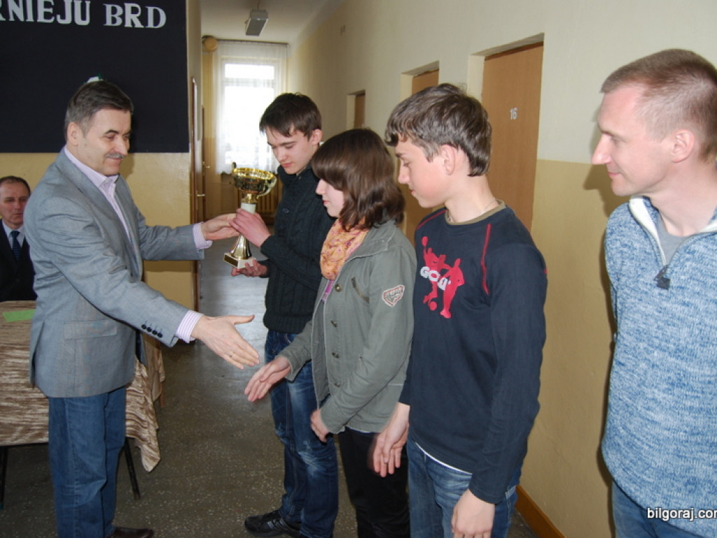 Wyniki  Miejskiego Turnieju BRD