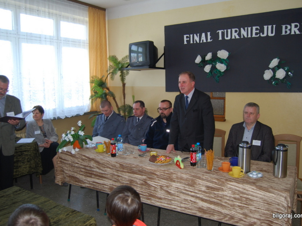 Wyniki  Miejskiego Turnieju BRD