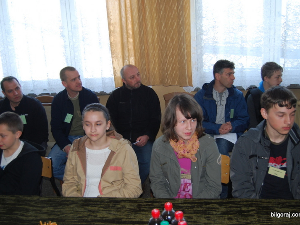 Wyniki  Miejskiego Turnieju BRD