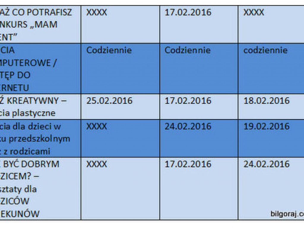 Ferie 2016, czyli jakie atrakcje dla dzieci i młodzieży