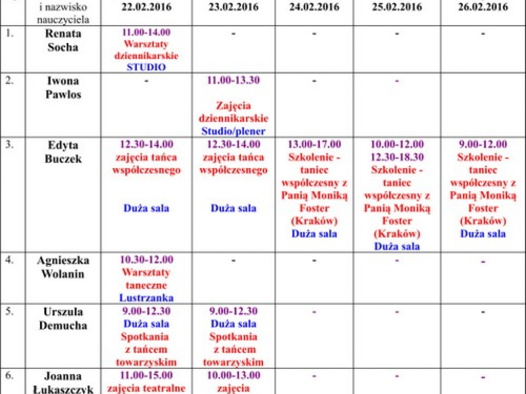Ferie 2016, czyli jakie atrakcje dla dzieci i młodzieży