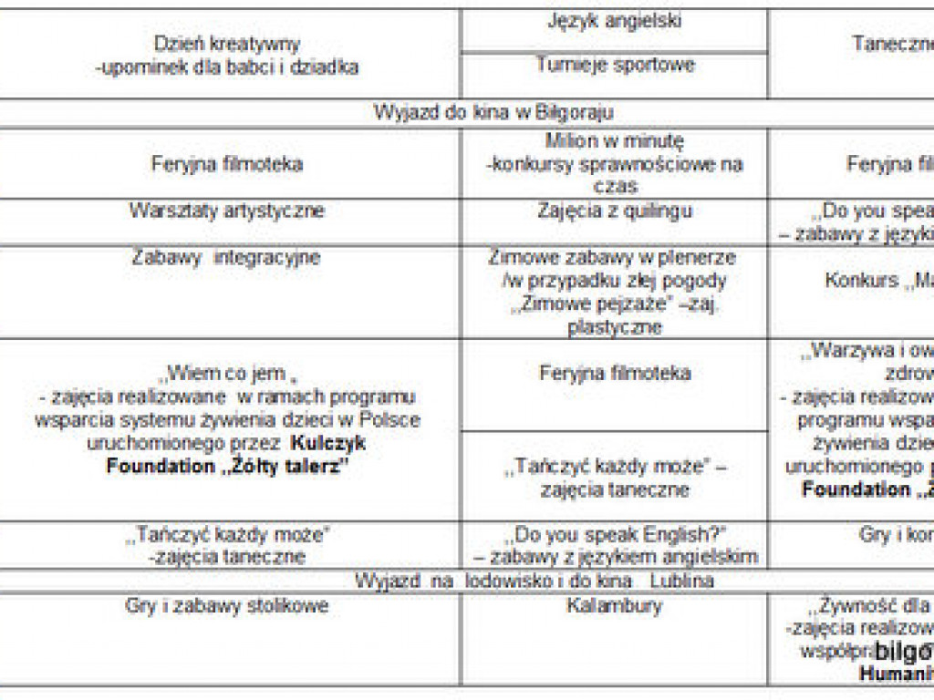 By dzieci podczas ferii się nie nudziły. Oferta zajęć