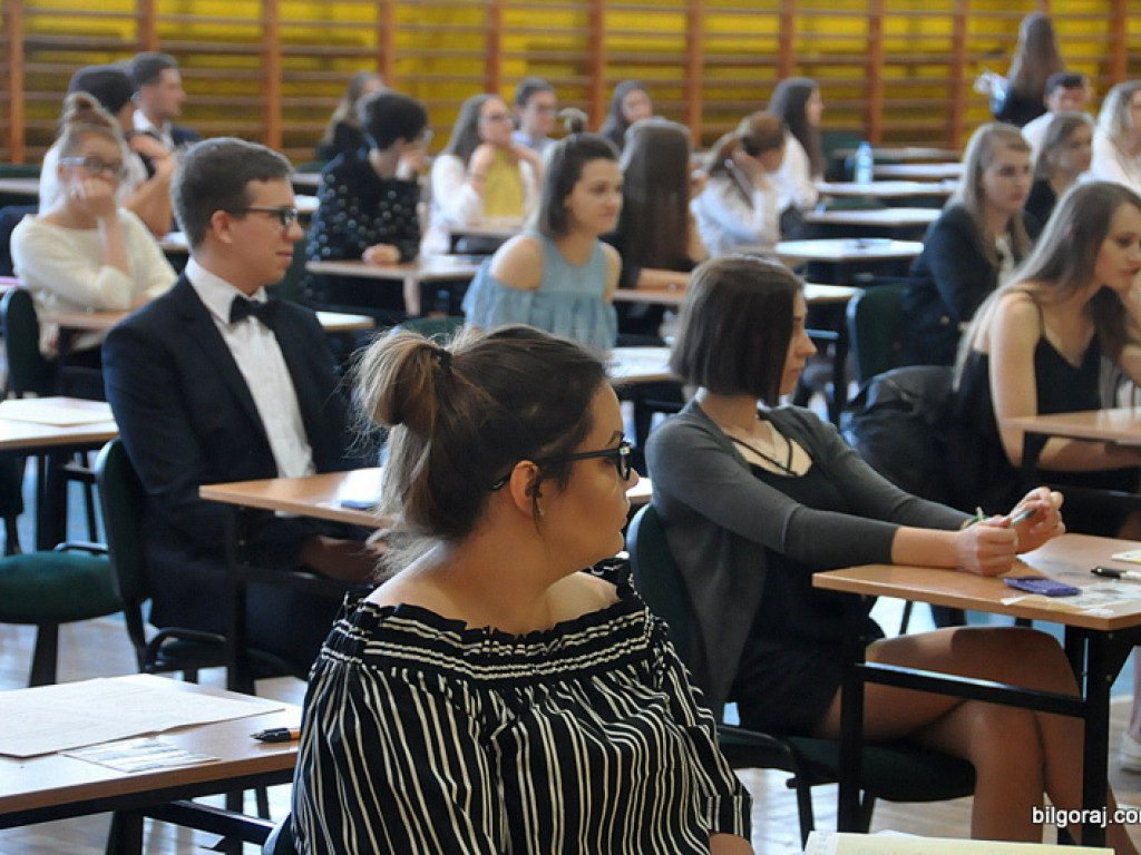 Matura 2018. Dziś egzamin z matematyki (FOTO)
