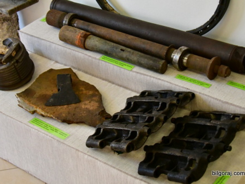 Militaria wtórnie wykorzystane