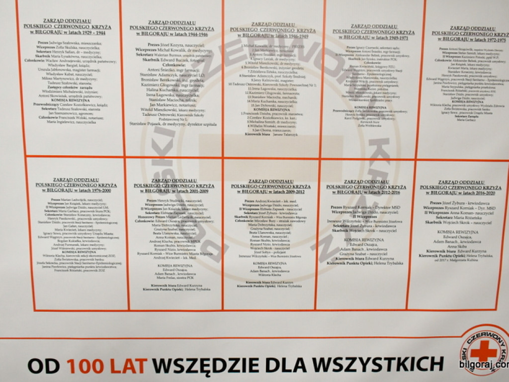 Otwarcie świetlicy dziennego pobytu dla seniorów w PCK (FOTO)