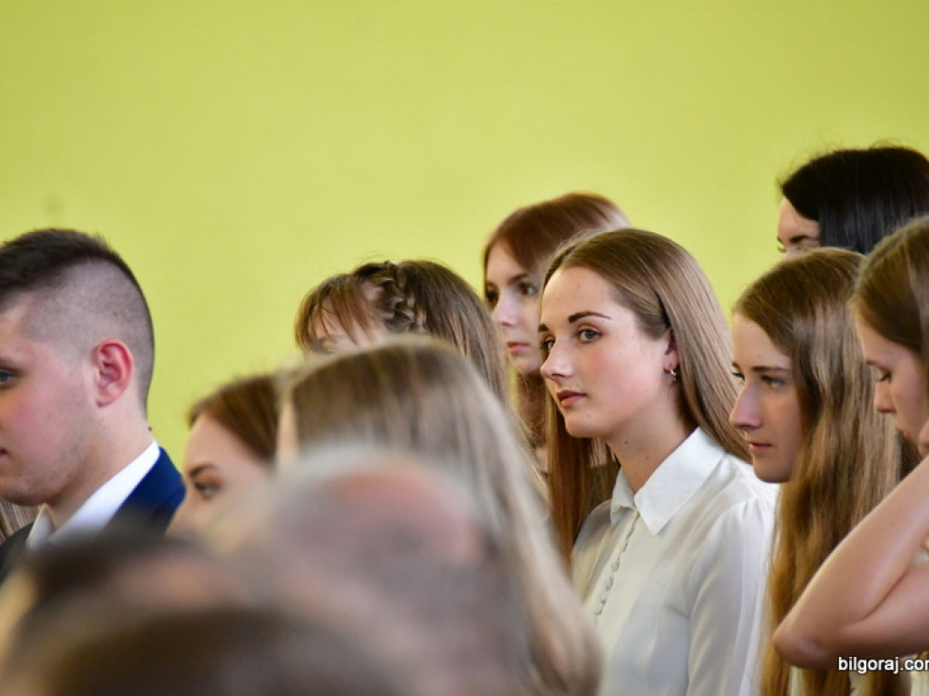 Zakończenie roku szkolnego 2018/2019 w 
