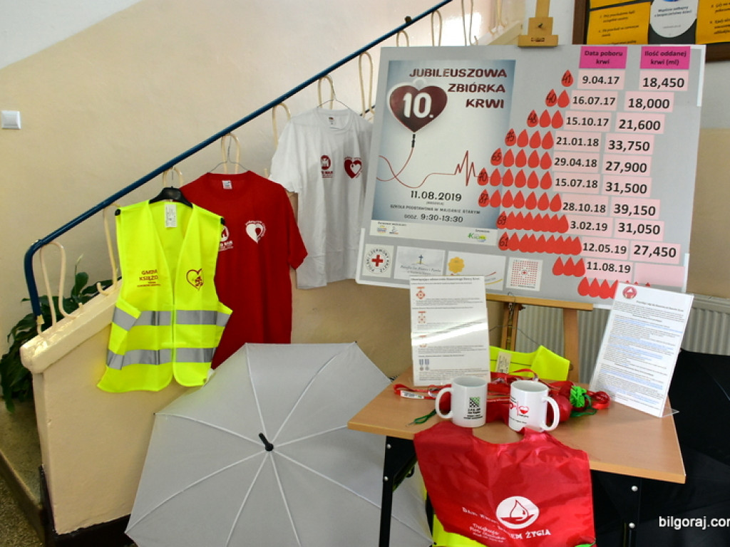 Jubileuszowa 10. akcja poboru krwi w Majdanie Starym