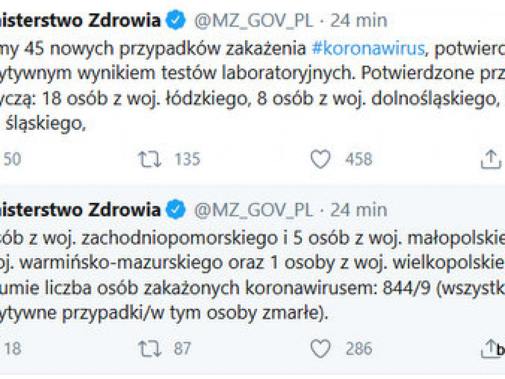 96 nowych przypadków zakażenia koronawirusem, potwierdzonych pozytywnym wynikiem testów laboratoryjnych [AKTUALIZACJA 31 marca 2020 rok, godz. 20:45]