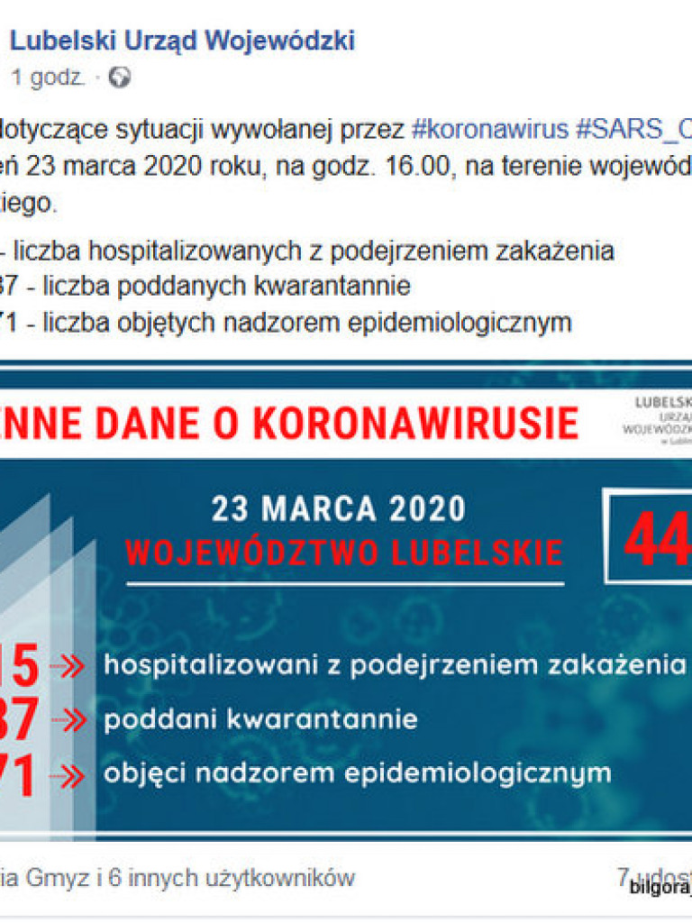96 nowych przypadków zakażenia koronawirusem, potwierdzonych pozytywnym wynikiem testów laboratoryjnych [AKTUALIZACJA 31 marca 2020 rok, godz. 20:45]