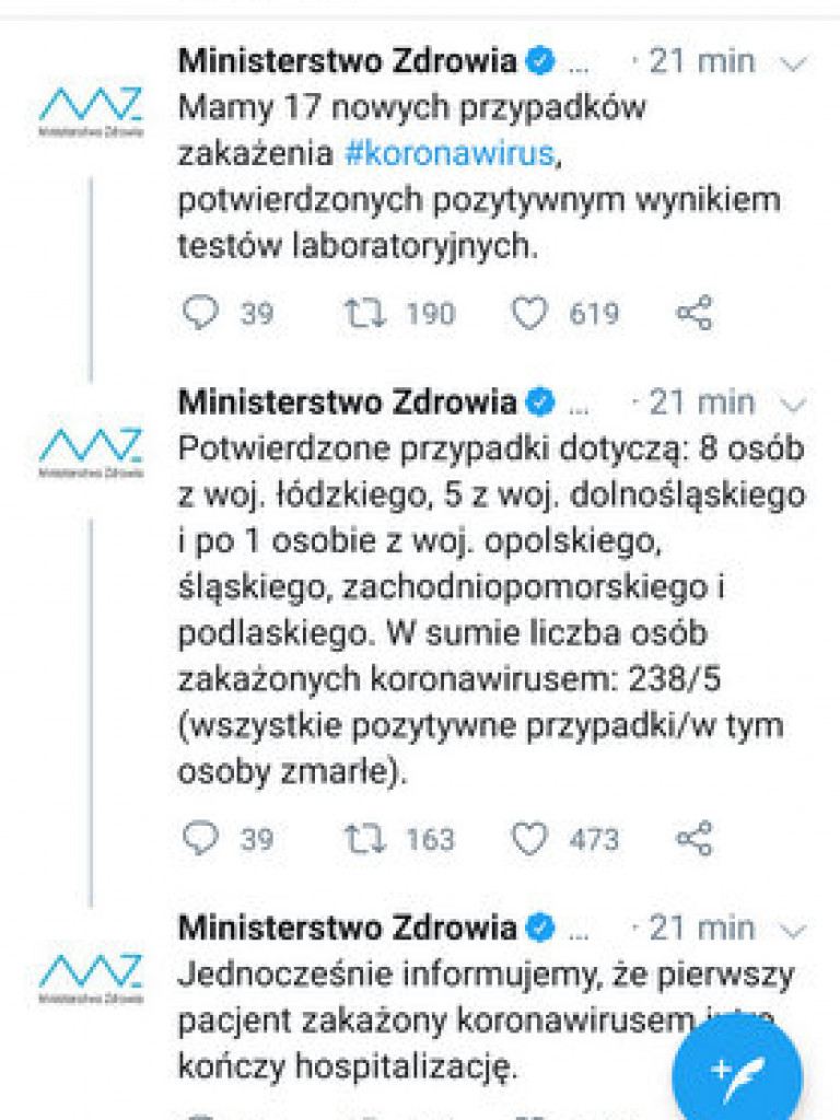 96 nowych przypadków zakażenia koronawirusem, potwierdzonych pozytywnym wynikiem testów laboratoryjnych [AKTUALIZACJA 31 marca 2020 rok, godz. 20:45]