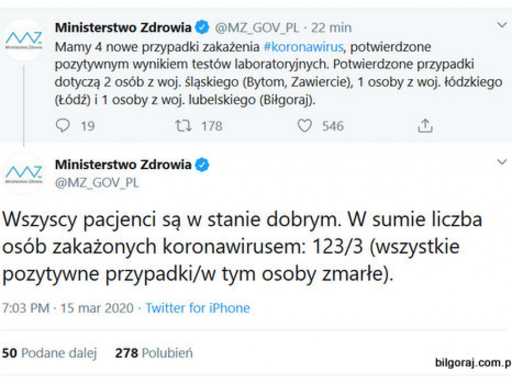 96 nowych przypadków zakażenia koronawirusem, potwierdzonych pozytywnym wynikiem testów laboratoryjnych [AKTUALIZACJA 31 marca 2020 rok, godz. 20:45]