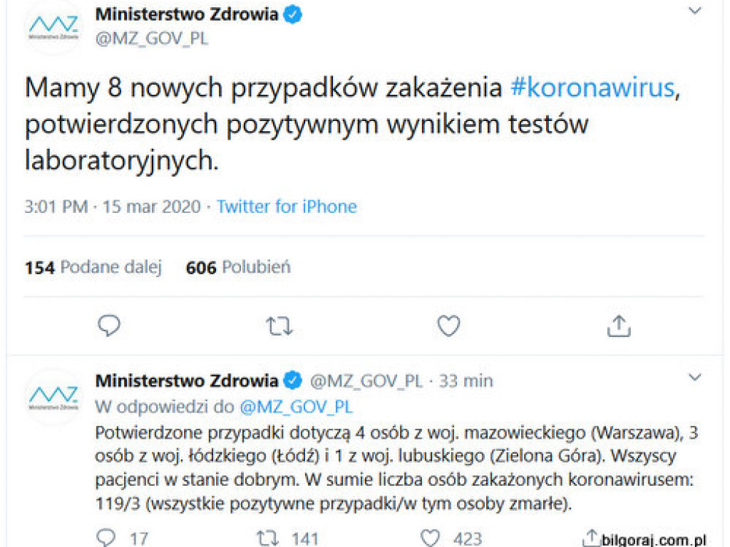 96 nowych przypadków zakażenia koronawirusem, potwierdzonych pozytywnym wynikiem testów laboratoryjnych [AKTUALIZACJA 31 marca 2020 rok, godz. 20:45]