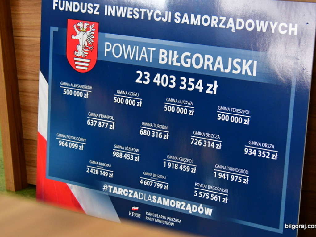 23,5 mln zł dla samorządów powiatu biłgorajskiego. To środki w ramach wsparcia z tarczy antykryzysowej 4.0 (FOTO, VIDEO)