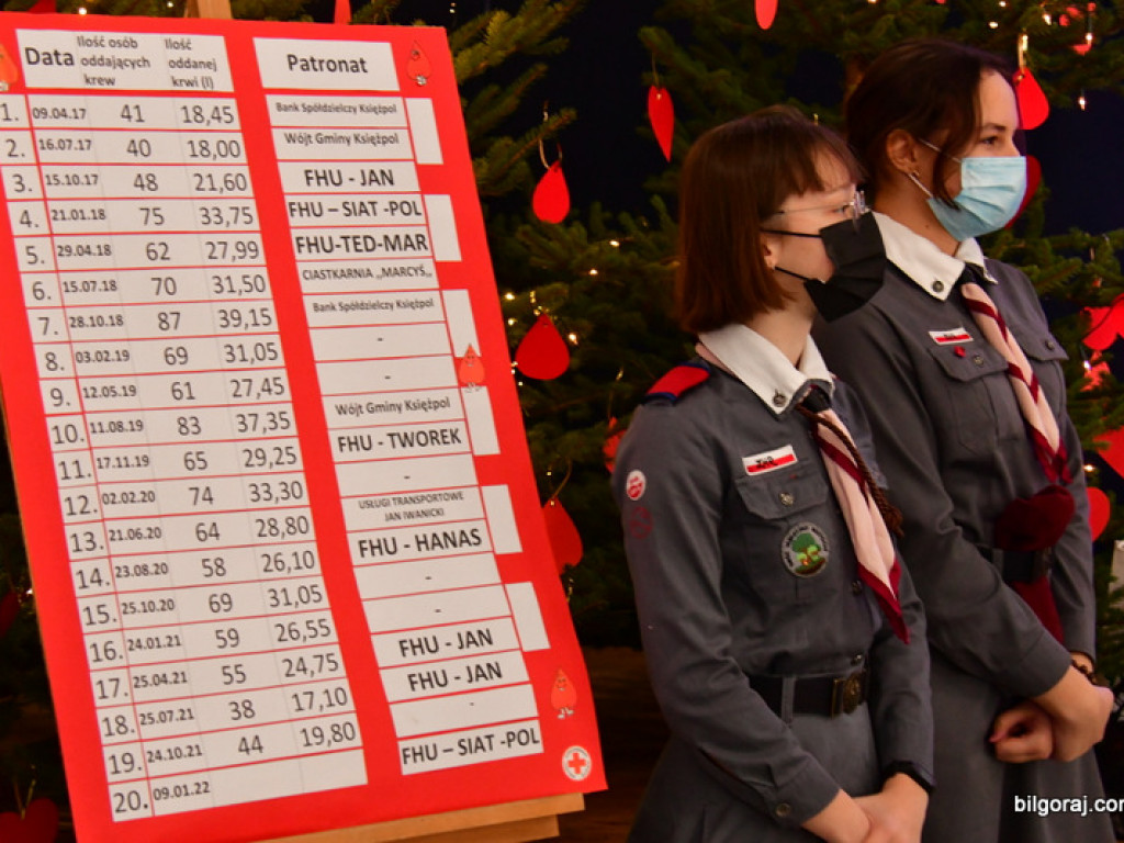 Spotkanie opłatkowe krwiodawców i jubileuszowa akcja poboru krwi w Majdanie Starym (FOTO)
