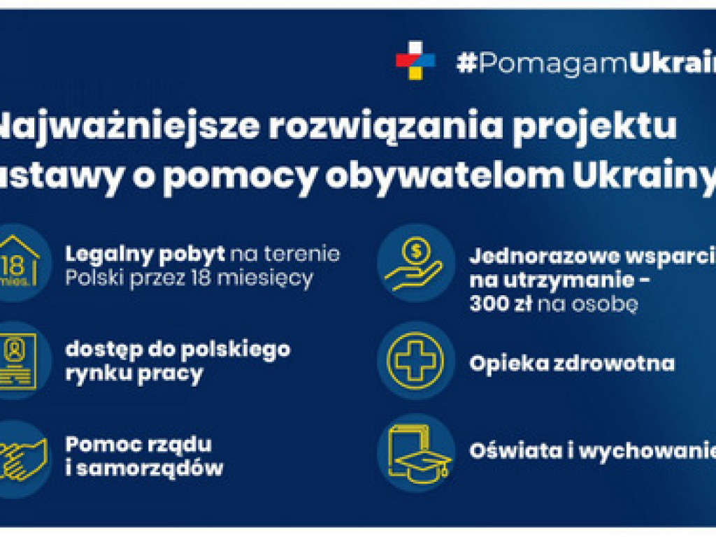 Pomoc obywatelom Ukrainy w związku z konfliktem zbrojnym - projekt ustawy