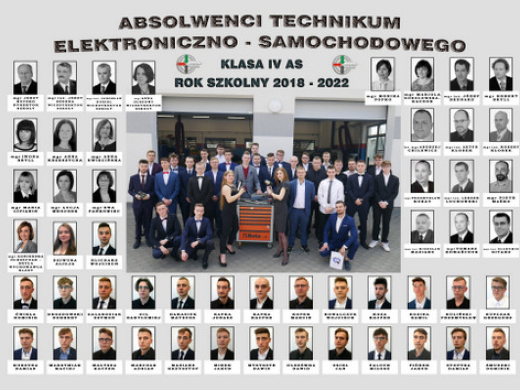 Tablo, pamiątka po absolwentach (FOTO)