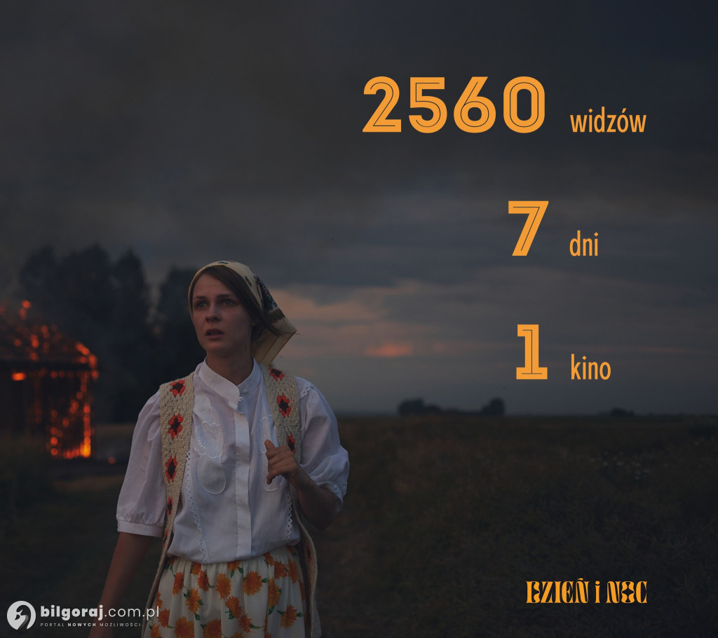 Twórcy filmu Dzień i noc dziękują widzom z Biłgoraja