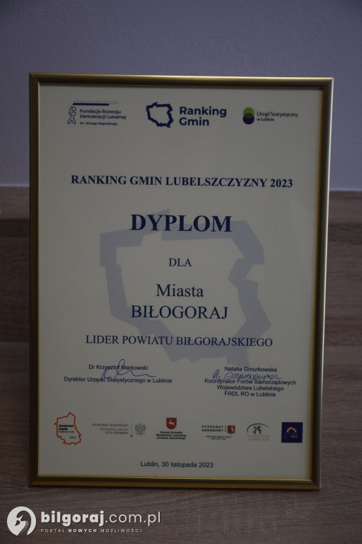 Biłgoraj liderem w Rankingu Gmin Lubelszczyzny 2023!
