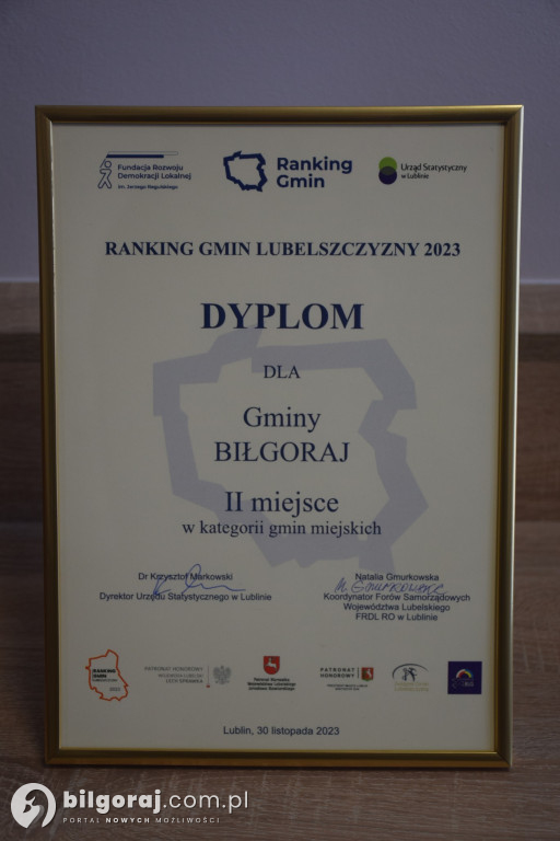 Biłgoraj liderem w Rankingu Gmin Lubelszczyzny 2023!