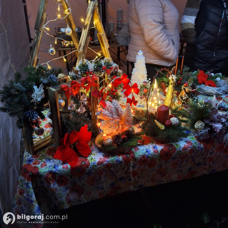 Podsumowanie Jarmarku, który odbył się na Miasteczku Kresowym