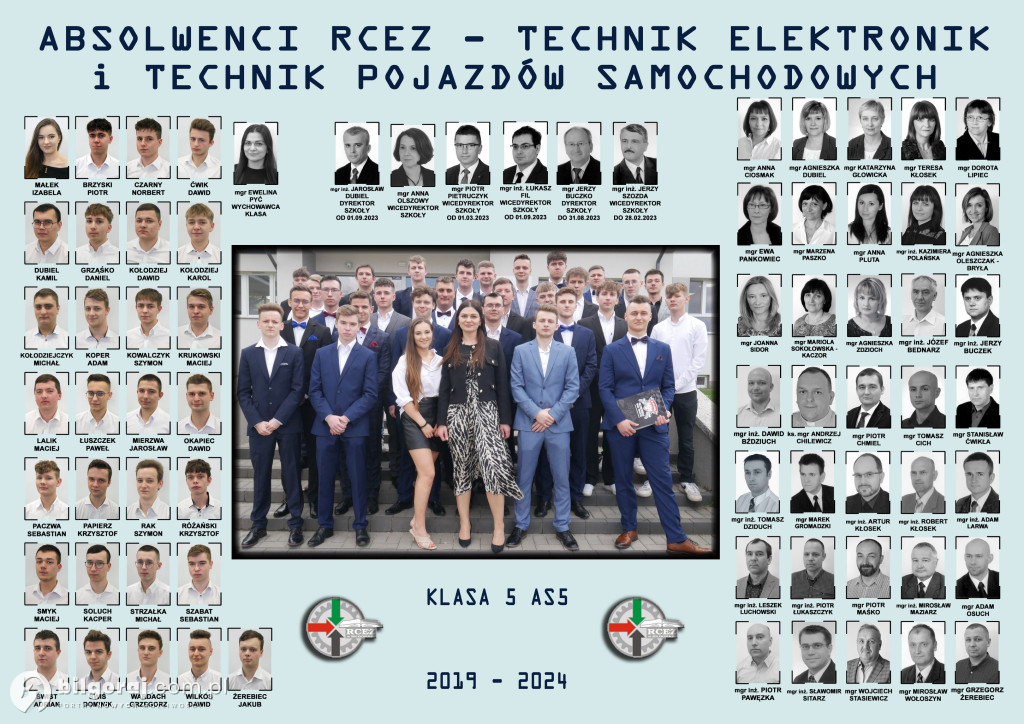 Tablo klasowe - wyjątkowa pamiątka dla absolwentów RCEZ w Biłgoraju