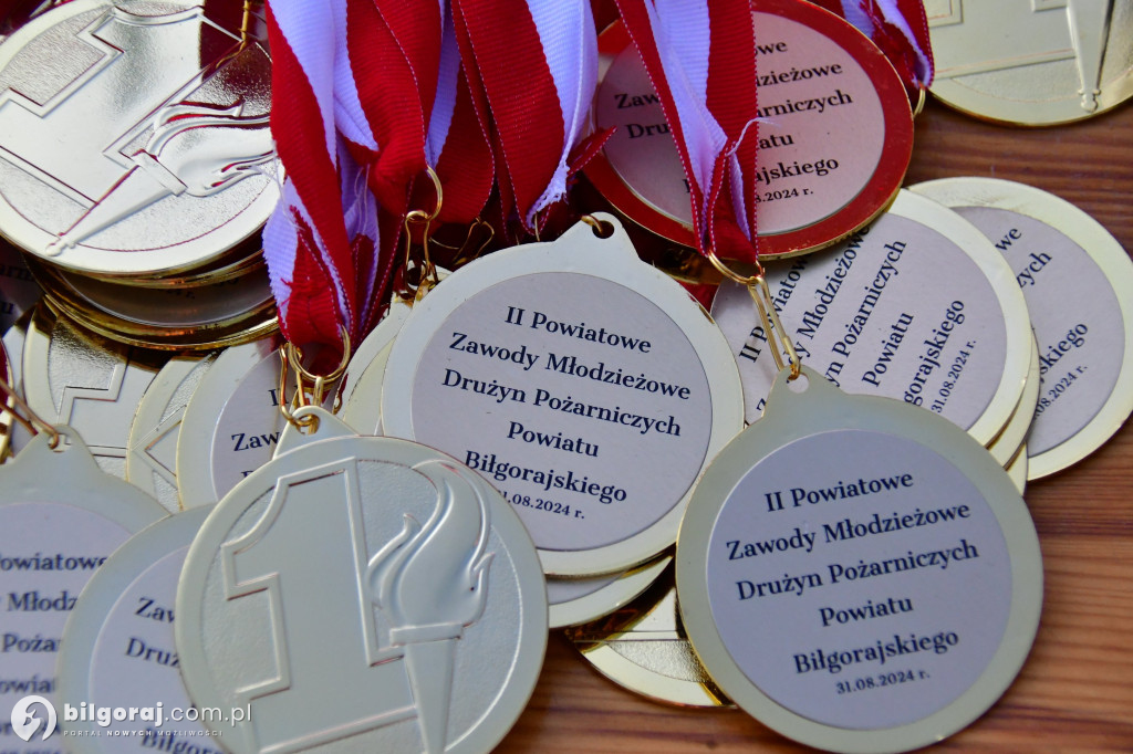 Młodzi strażacy z powiatu biłgorajskiego w Akcji: Podsumowanie zawodów