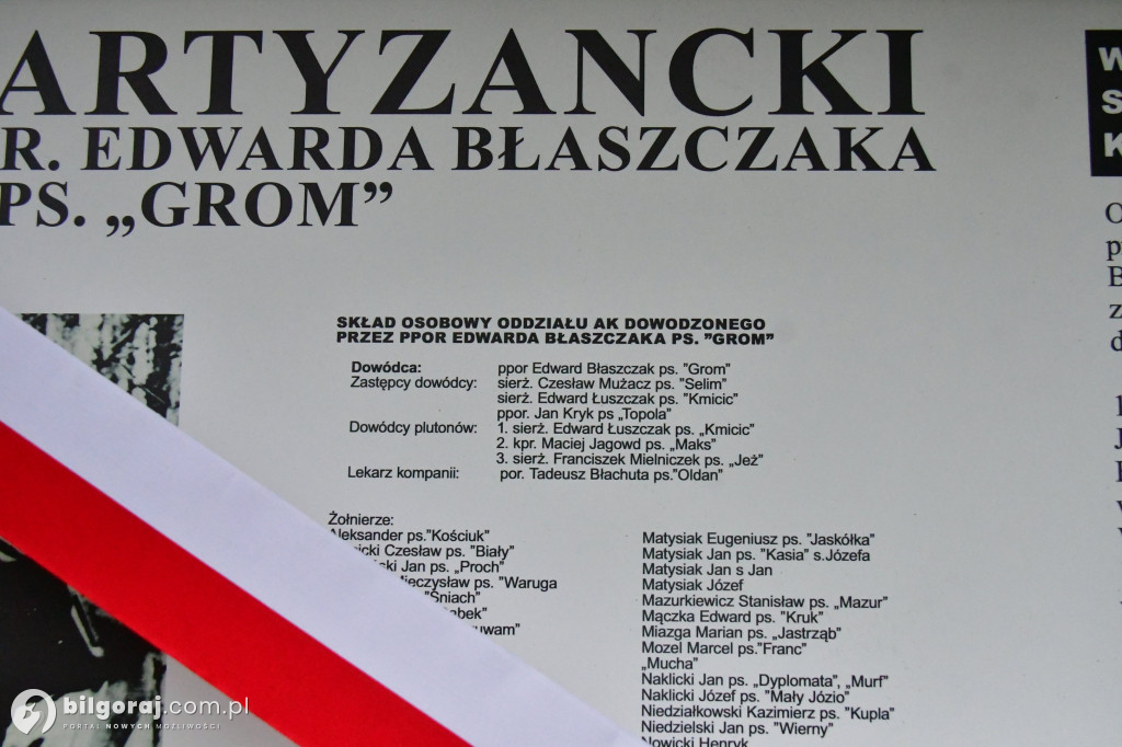 Osuchy. Dzień spotkań z historią, przyrodą i turystyką – Edycja II