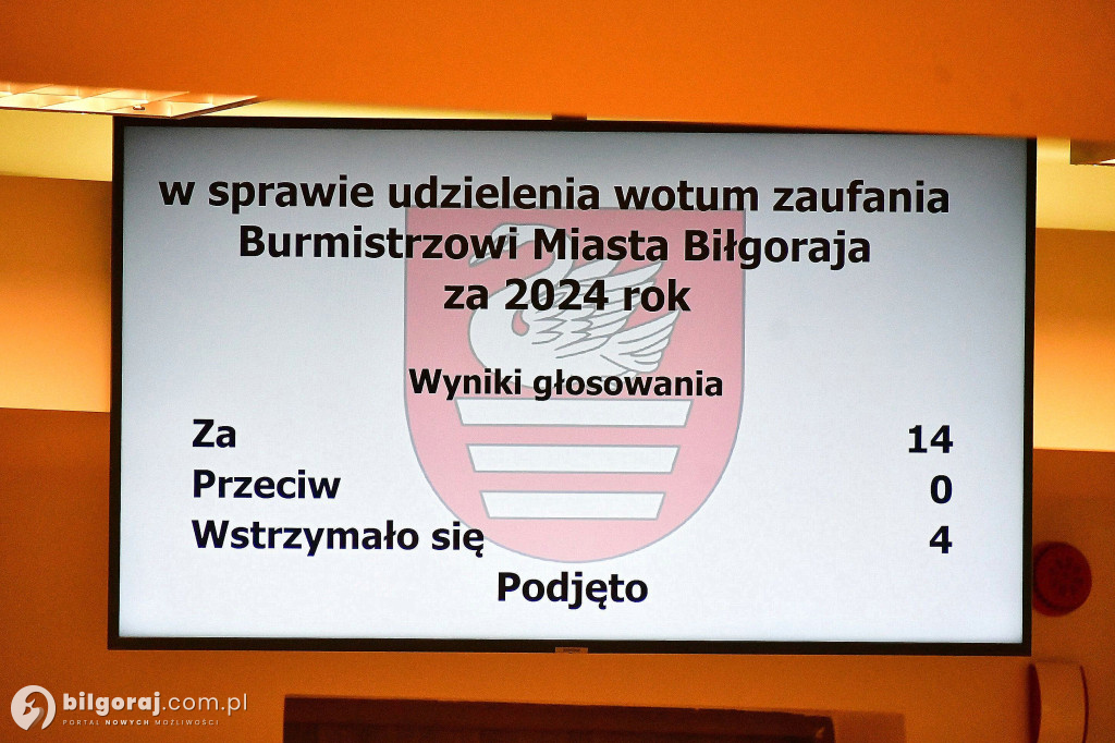Jest absolutorium dla burmistrza Biłgoraja. Część radnych była przeciw