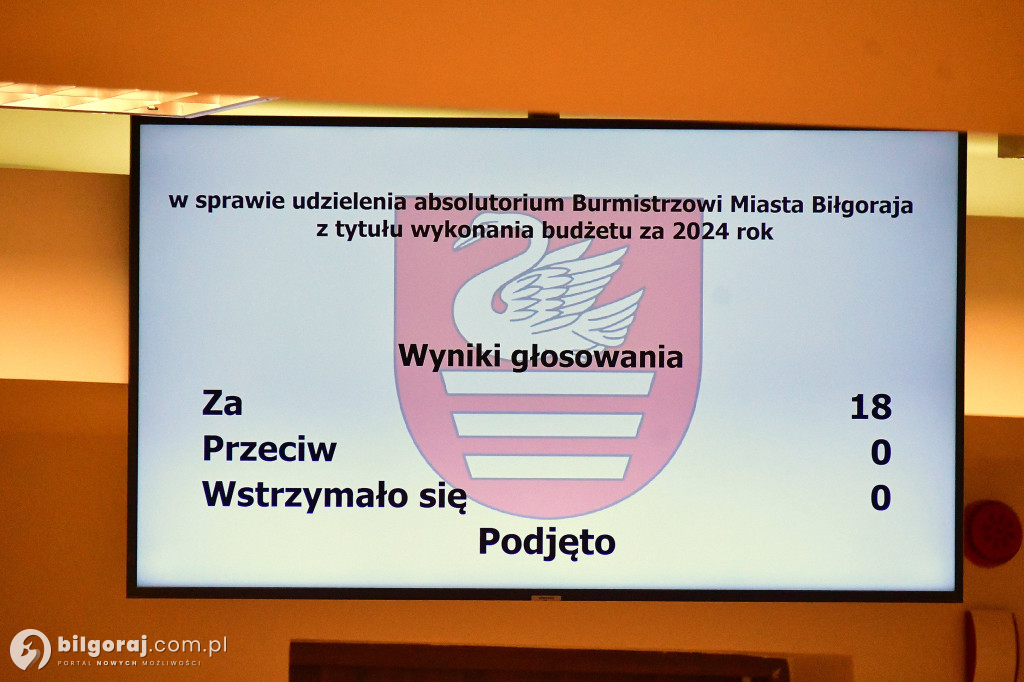 Jest absolutorium dla burmistrza Biłgoraja. Część radnych była przeciw