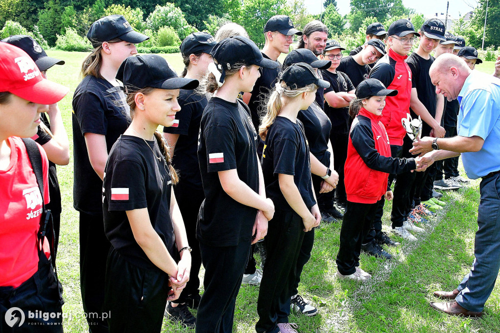 Wyniki powiatowych zawodów MDP