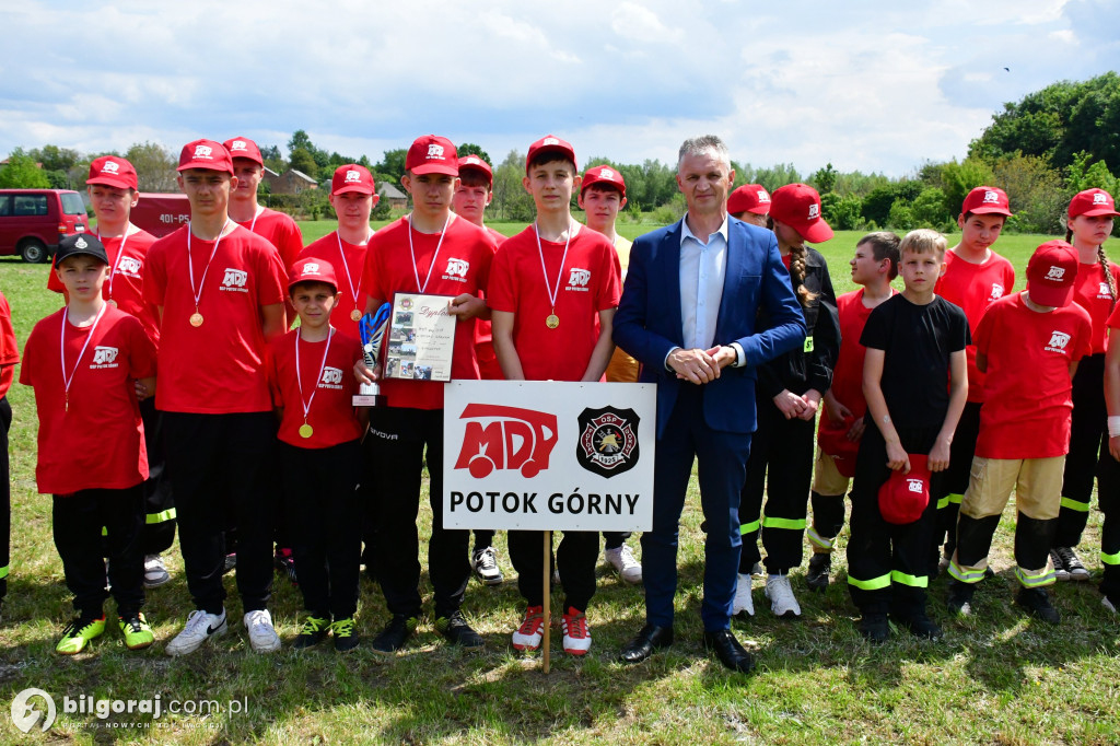Wyniki powiatowych zawodów MDP