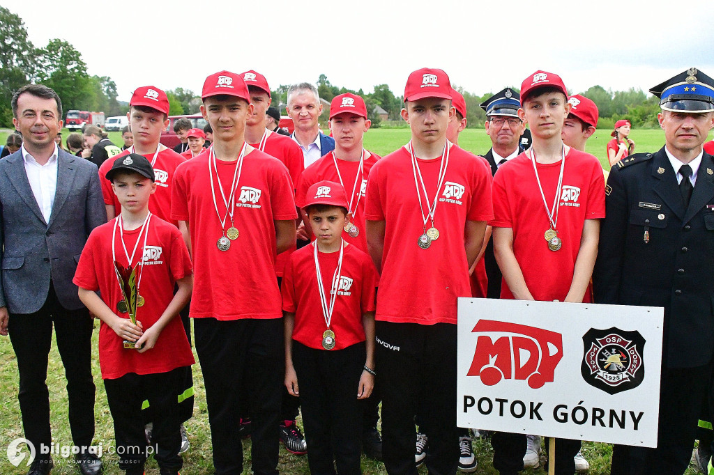 Wyniki powiatowych zawodów MDP