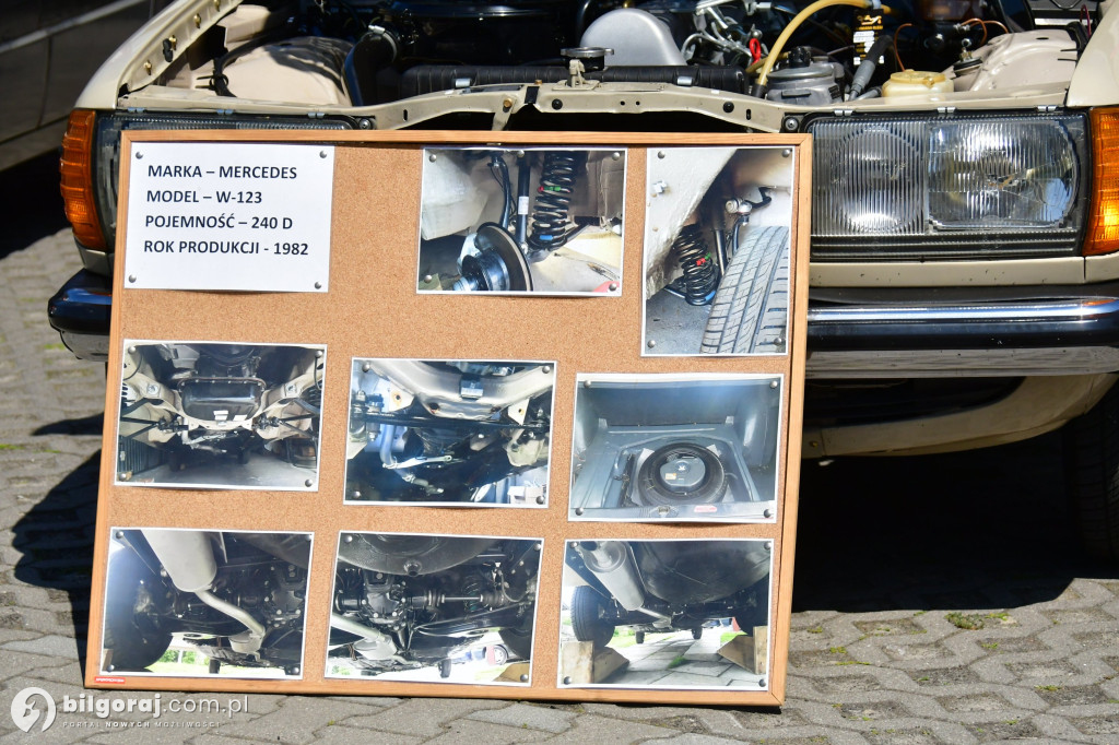 II Biłgorajskie Spotkanie z Klasykiem – Pasja, historia i niezapomniane chwile