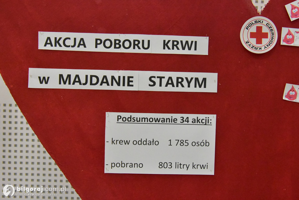 Zbiórka krwi w Majdanie Starym – jubileuszowa 35. akcja ratowania życia