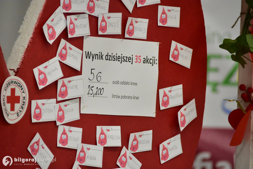 Majdan Stary świętuje 35. akcję honorowego krwiodawstwa