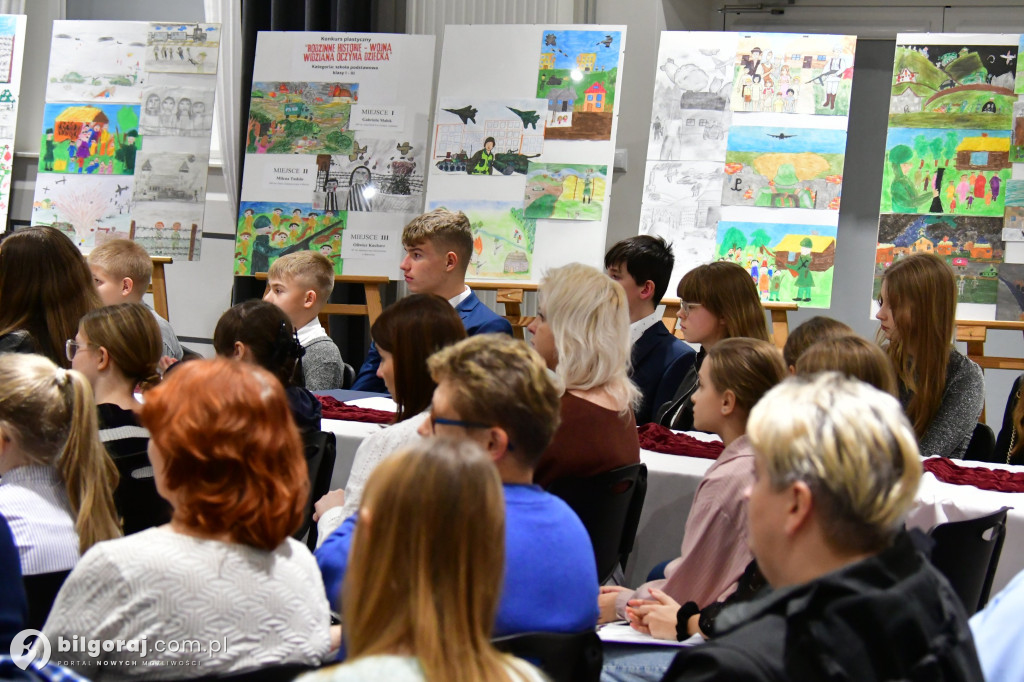 Podsumowanie projektu Kapsuła Pamięci Biszcza 1939 - 1945