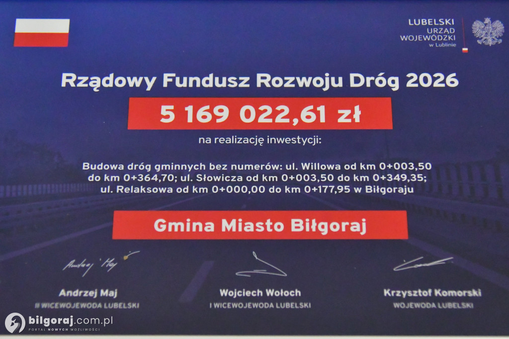 Drogowa rewolucja na Ziemi Biłgorajskiej. 31 mln zł na inwestycje