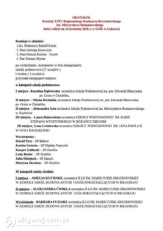 Łukowa stolicą patriotycznej recytacji