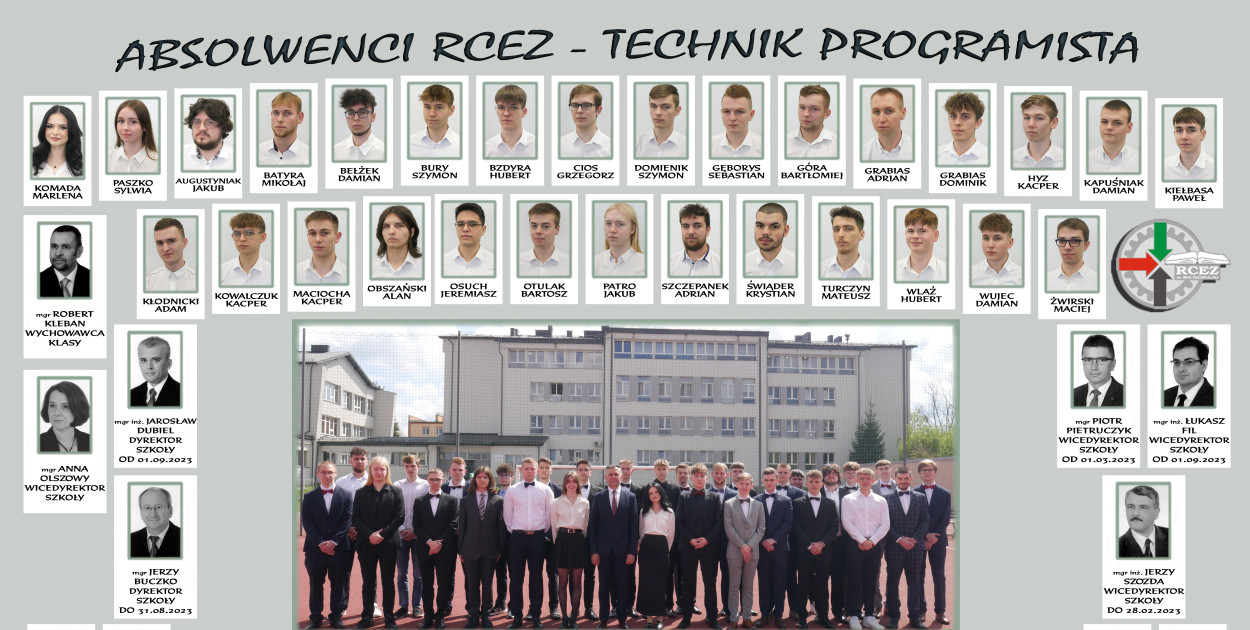 Tablo klasowe - wyjątkowa pamiątka dla absolwentów RCEZ w Biłgoraju