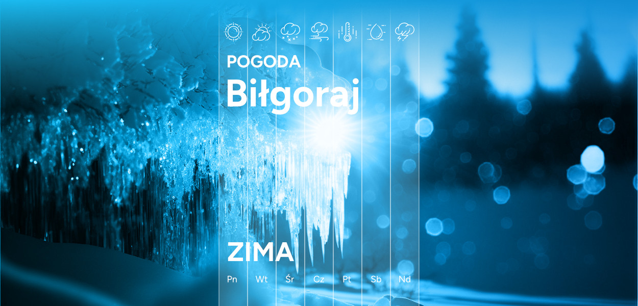 Pogoda w Biłgoraju [27.02.-5.03.]
