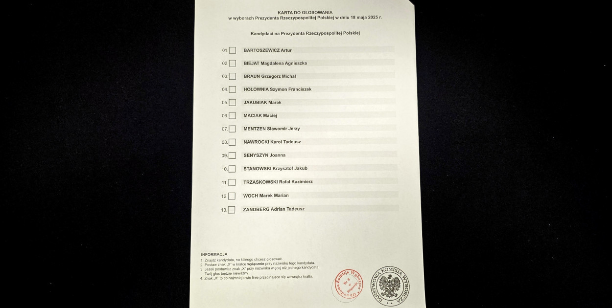 Są znane wstępne wyniki wyborów prezydenckich