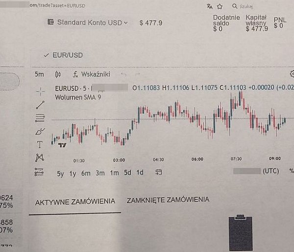 „Szybki zysk w krótkim czasie” – uważaj to może być oszustwo!-52824
