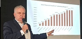 Pełna mobilizacja sympatyków prawicy na Ziemi...