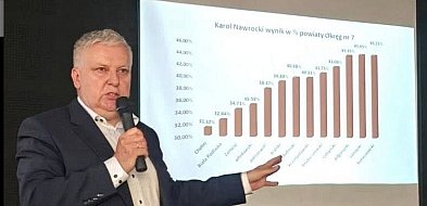 Pełna mobilizacja sympatyków prawicy na Ziemi Biłgorajskiej. Chodzi o...-53276