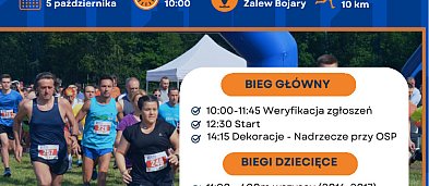 BIŁGORAJ: XXXVII Bieg "10-tka Po Ziemi Biłgorajskiej"-1854